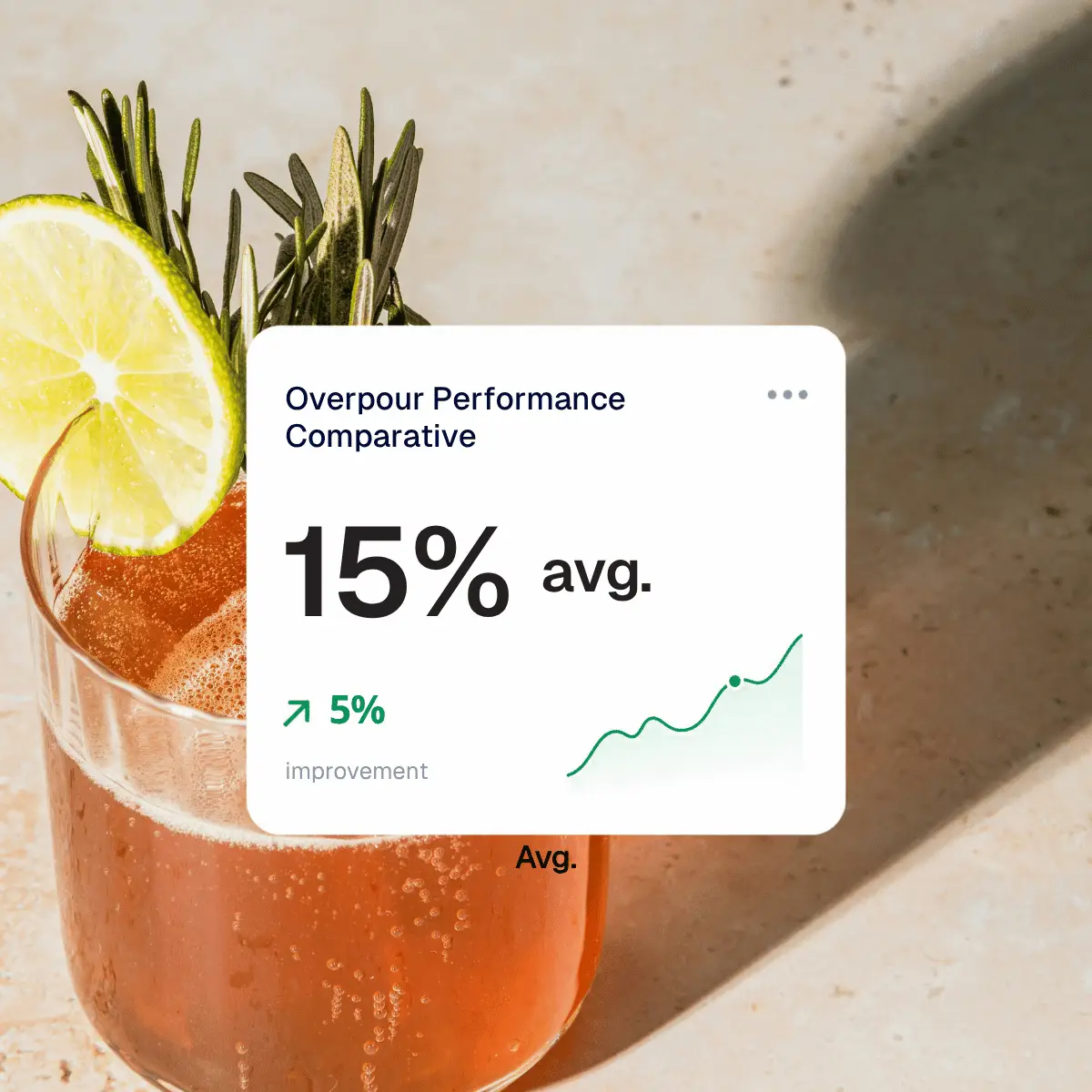 BarVision overpour performance comparison metric card