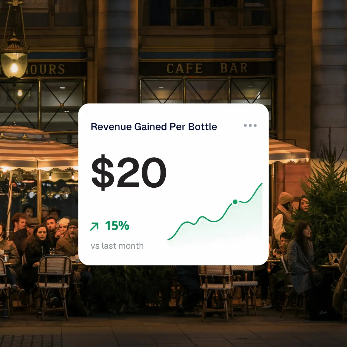BarVision revenue gained per bottle metric card